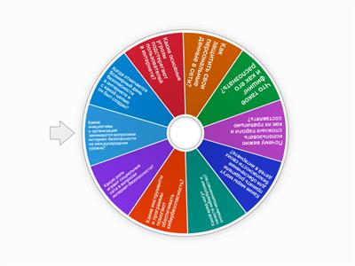 Классный час