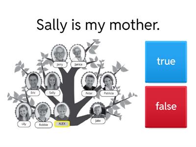 Family members