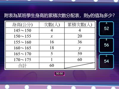 2上5-1_資料整理與統計圖表
