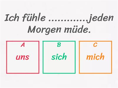 reflexive Verben - Pronomen