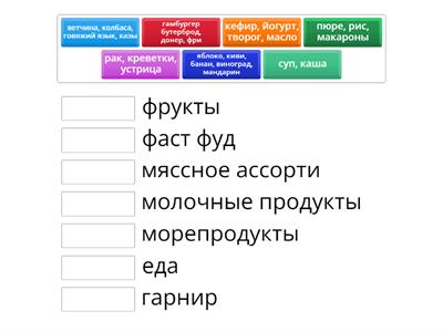 Культура питания