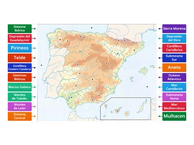 MAPA FÍSICO DE ESPAÑA