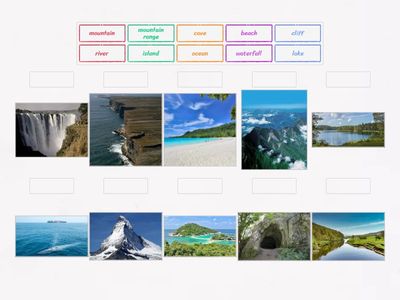 Gateway B1: Changing climates