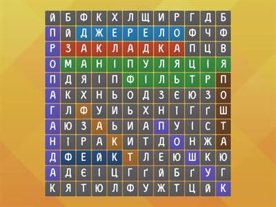 Електронна пошта 7 клас