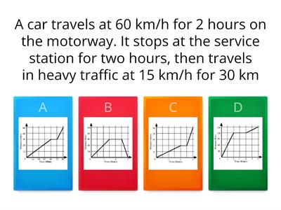 Distance Time Graphs