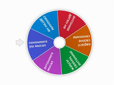 синоним антоним