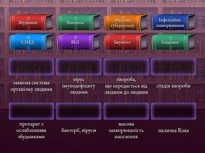 Профілактика інфекційних захворювань