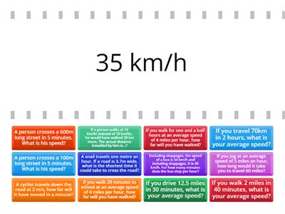 Travelling: speed, distance & time