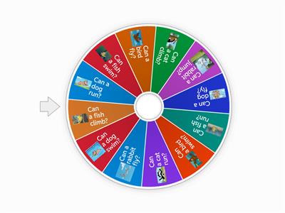 Can Interrogative Form