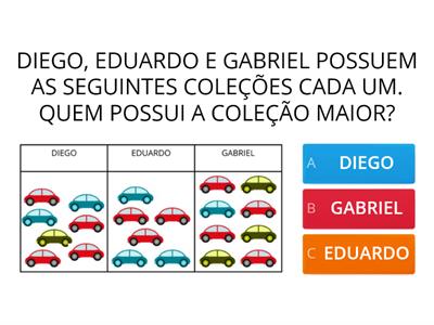   QUIZ DE MATEMÁTICA - EDUCAÇÃO ESPECIAL