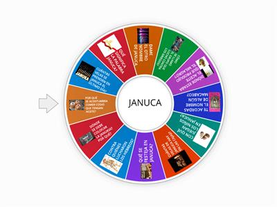 RULETA DE JANUCA