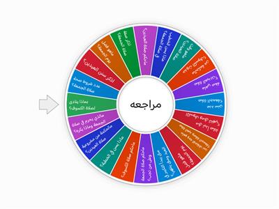 مراجعة مادة الفقه للصف السادس