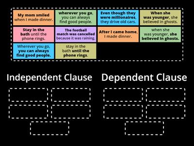 Independent Clause VS. Dependent Clause ELAR 6
