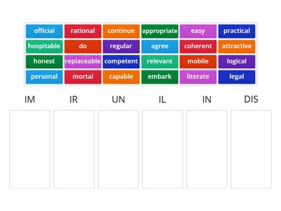 Negative Prefixes