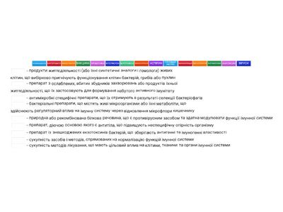 ІМУНОКОРЕКЦІЯ та ІМУНОТЕРАПІЯ_ТЕРМІНИ