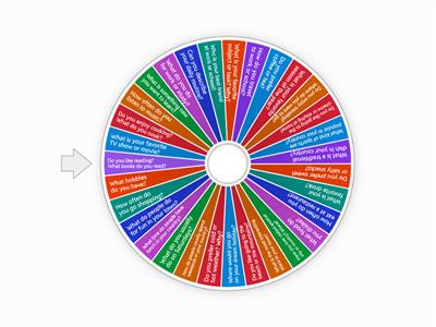 General questions A2 level