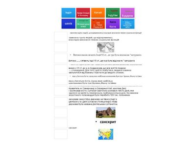 Історія Індія 