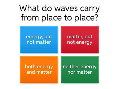 Waves Review 8th Grade