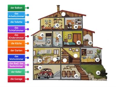 das Leben A1 E9 das Haus