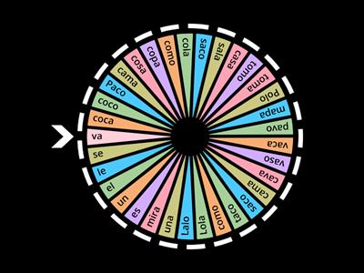 C, V and High Frequency 