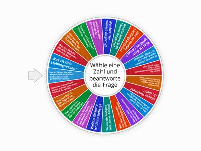 Diskussion zum Kennenlernen_Fragen 