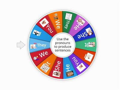 Subject pronouns