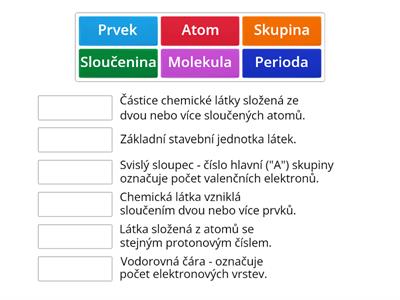 Atom, molekula, sloučenina