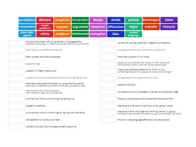 Argument and Persuasion