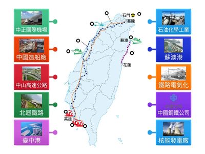 六上社3-1戰後經濟發展_十大建設