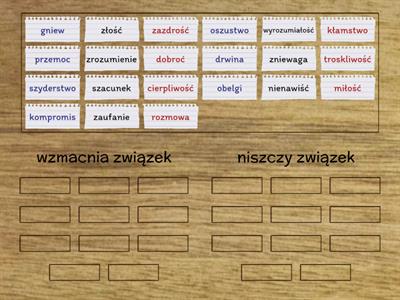 Co wzmacnia, a co niszczy związek małżeński? VI przykazanie