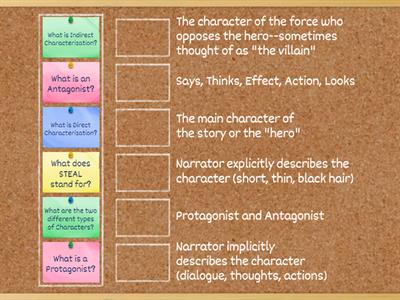 Characterization match up for Piper