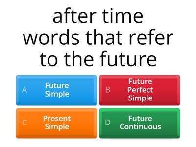 Future tenses B1, B2 CEFR (quiz)