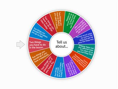  should, have to, must