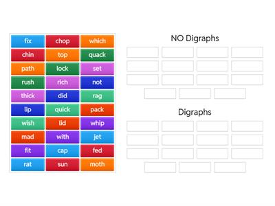 Digraph and No digraph Word Sort