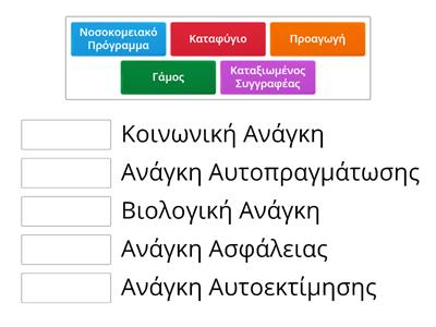 Βάλτε στη σωστή σειρά τις παρακάτω ανάγκες με βάση την κατηγοριοποίηση της Πυραμίδας του Μάσλοου.