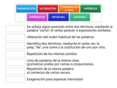 FIGURAS LITERARIAS (1º ESO)