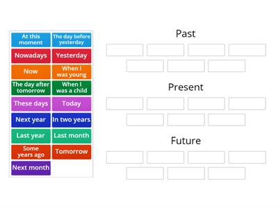 Time expressions 