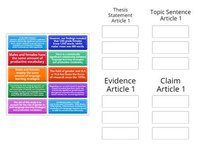 Structural Elements "Gender-based Differences in EFL Learners’ Language Learning Strategies and Productive Vocabulary"