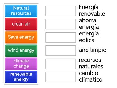 Enviroment and preposition
