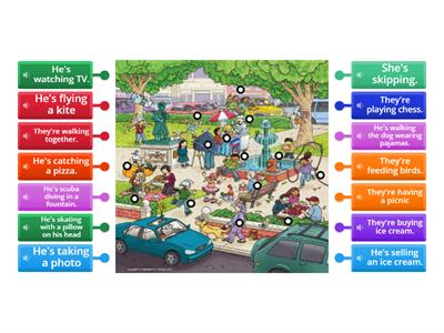 What are they doing?