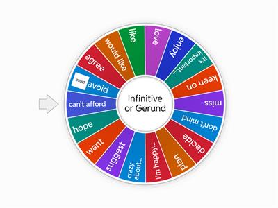 Infinitive or Gerund