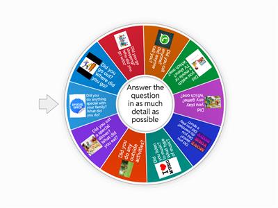 What did you do on the weekend?