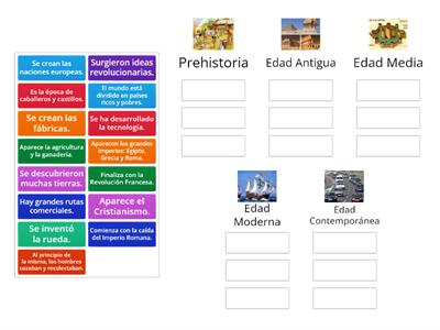 Las edades de la Historia