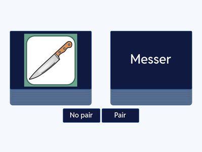 Küchengeräte Kreuzworträtsel