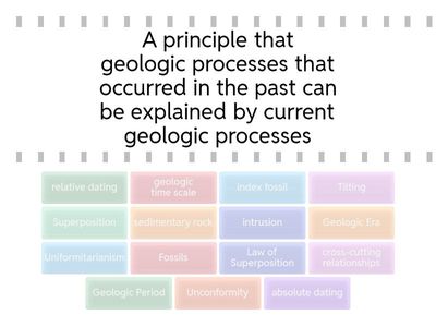 Relative Dating and Timeline Vocabulary