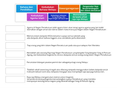 Sej ting.4:Bab 9(Perlembagaan Persekutuan Tanah Melayu)