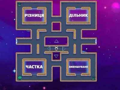 КОМПОНЕНТИ  ДІЙ