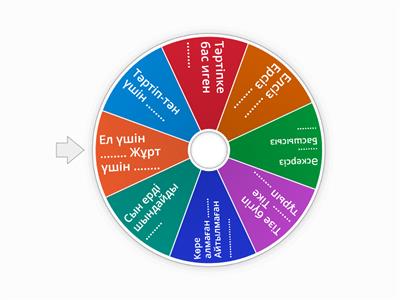 Қазақ тілі мен әдебиеті