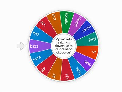  Částice, citoslovce
