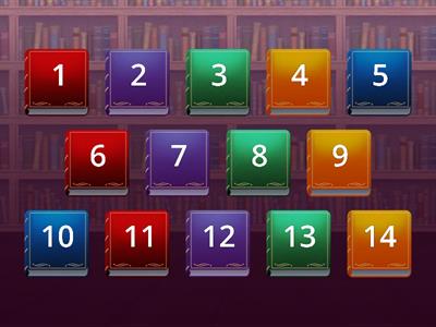 Утворення круглих чисел.